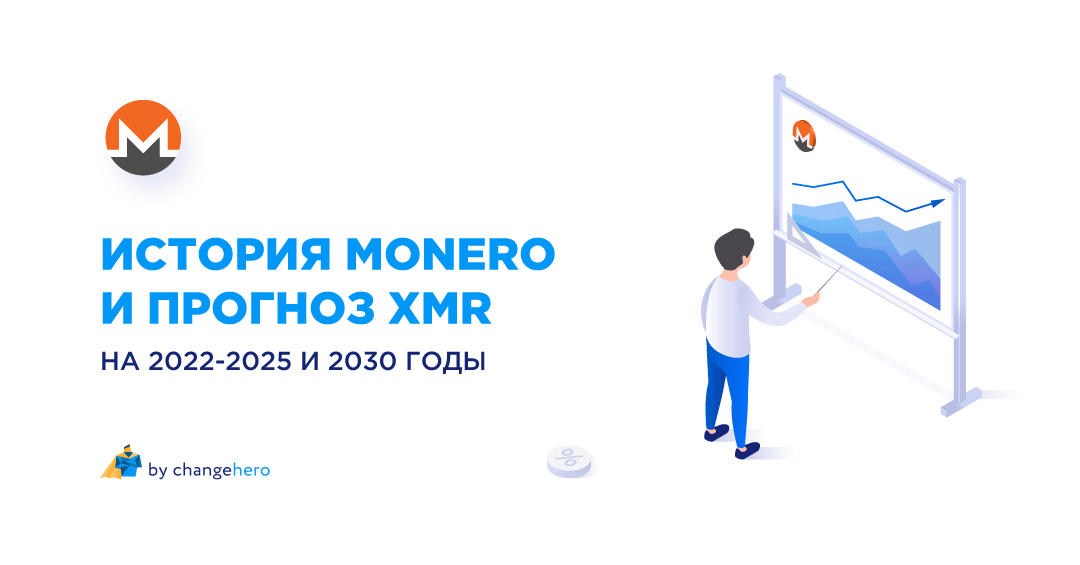 История Monero и прогноз XMR на 2022-2025 и 2030 годы