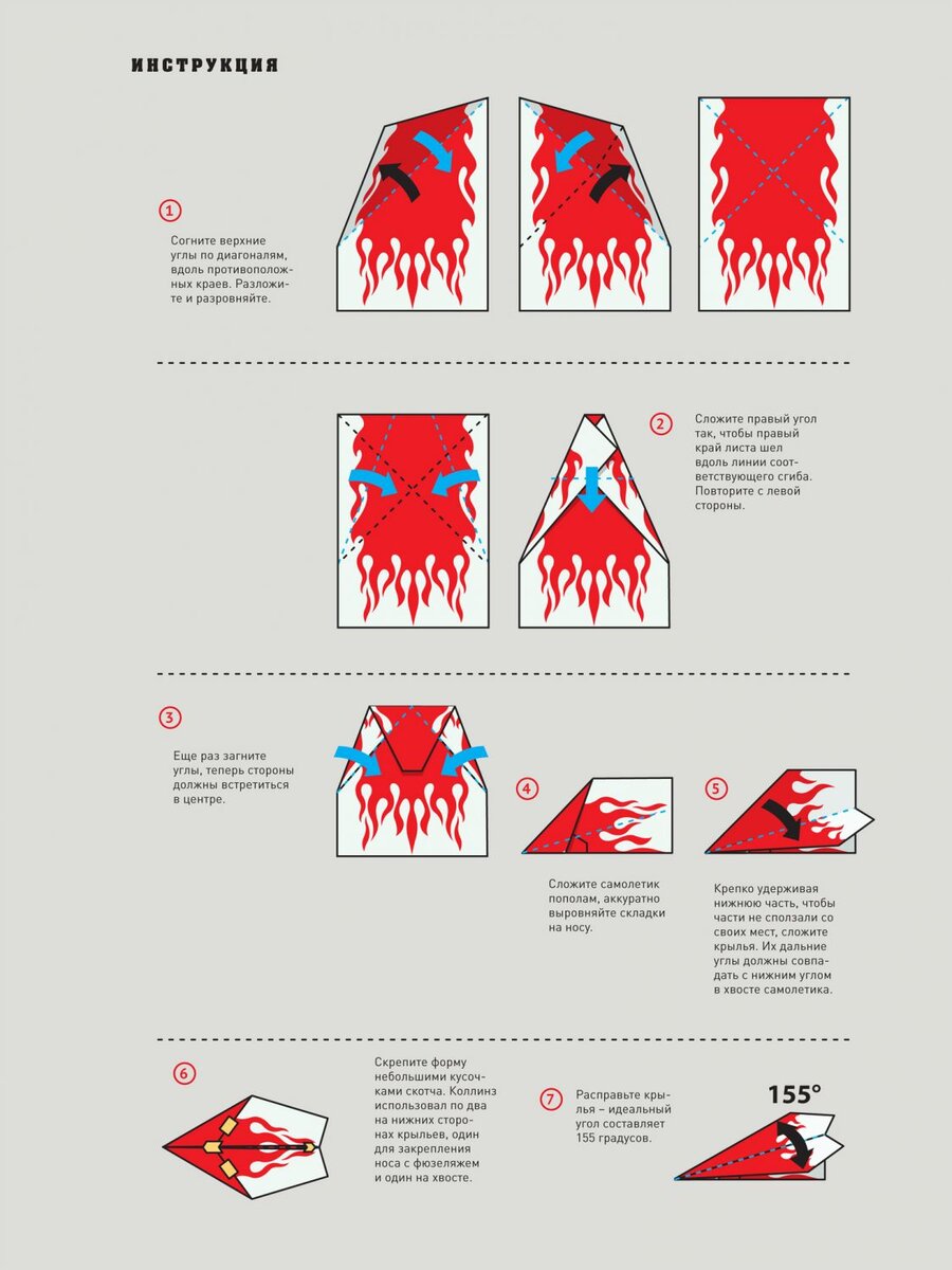    Как сделать быстрый самолетик из бумаги: с этой схемой справится даже ребенок.