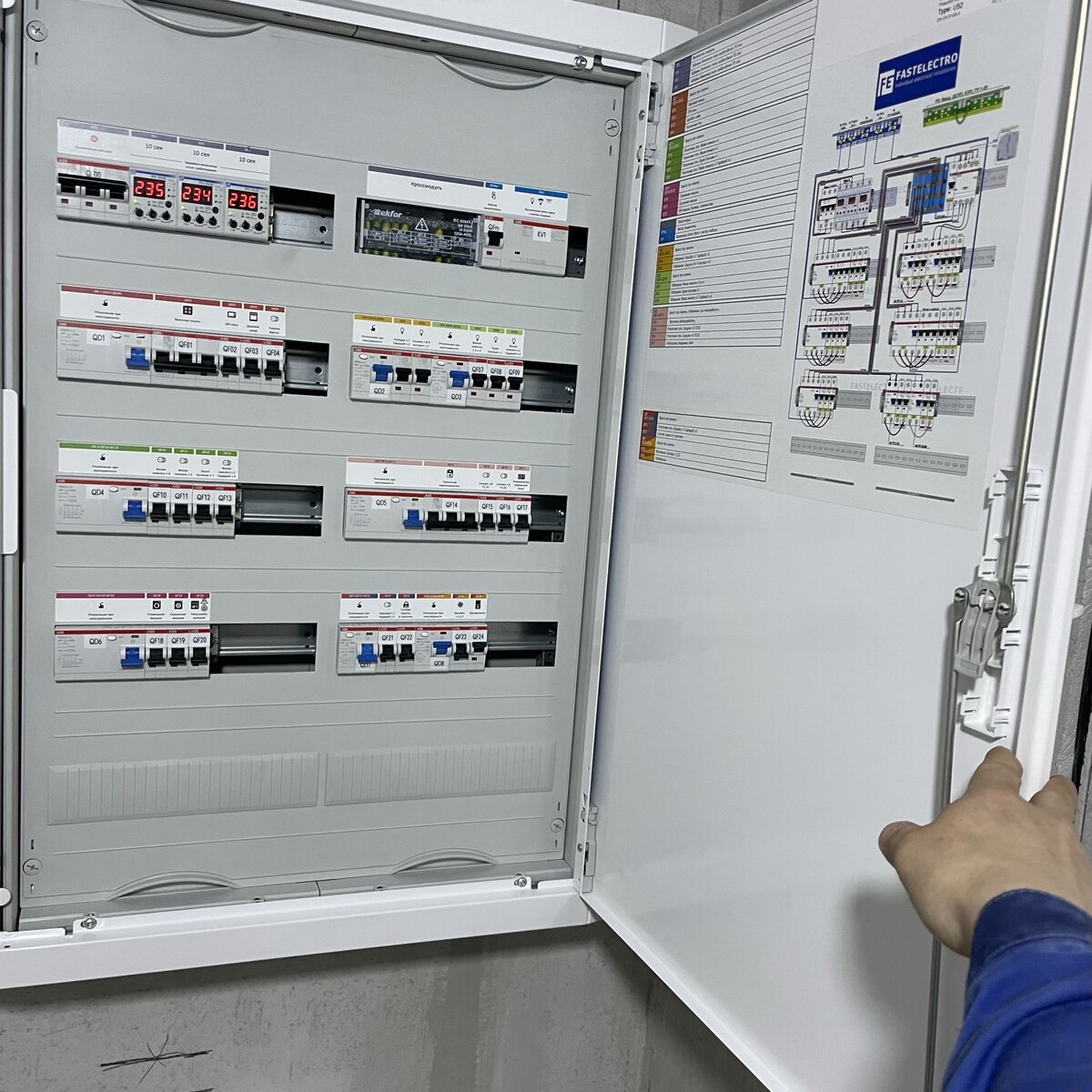 Готовый результат