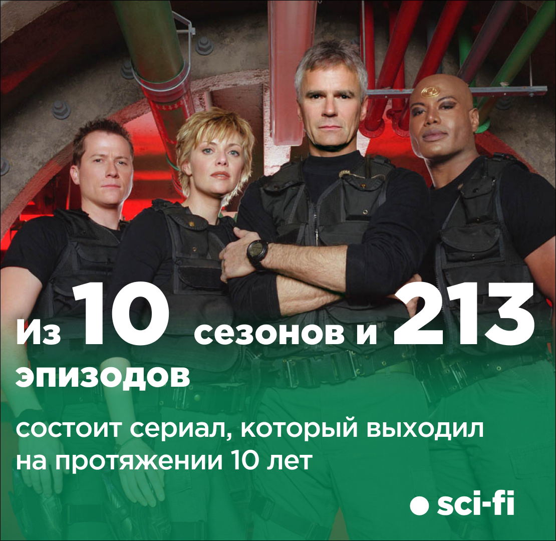 Syfy international логотип телеканала. Телеканал sci fi программа на сегодня. Телеканал sci fi программа на сегодня. The invisible guest poster. Телеканал sci fi программа на сегодня.