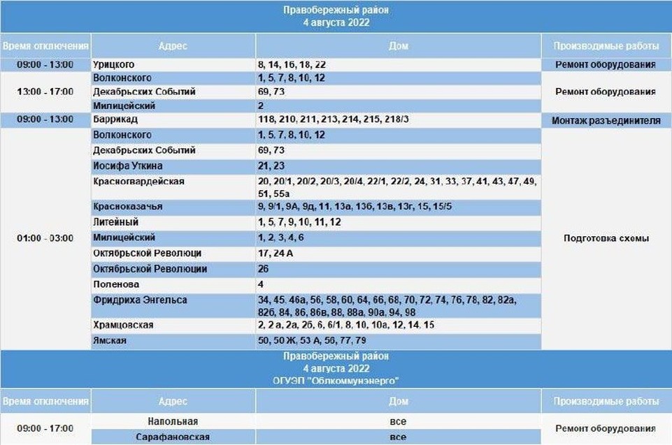     Отключения продлятся до 9 часов