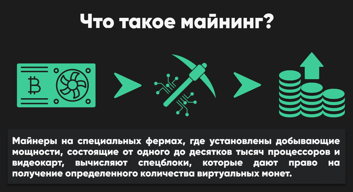 что такое майнинг
