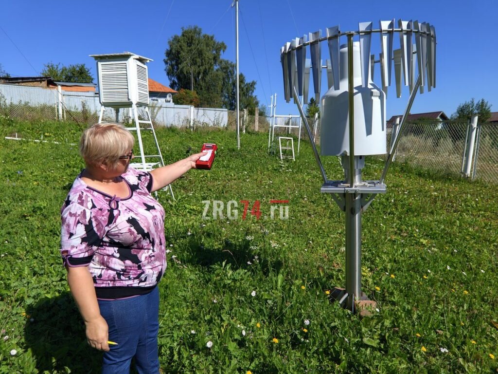 Метеорологические приборы. Златоустовская метеостанция. Метеорологическая станция. Метеорологические приборы и их Назначение.