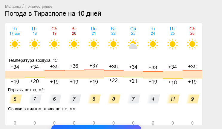 Через сколько дней наступит лето 2024 года