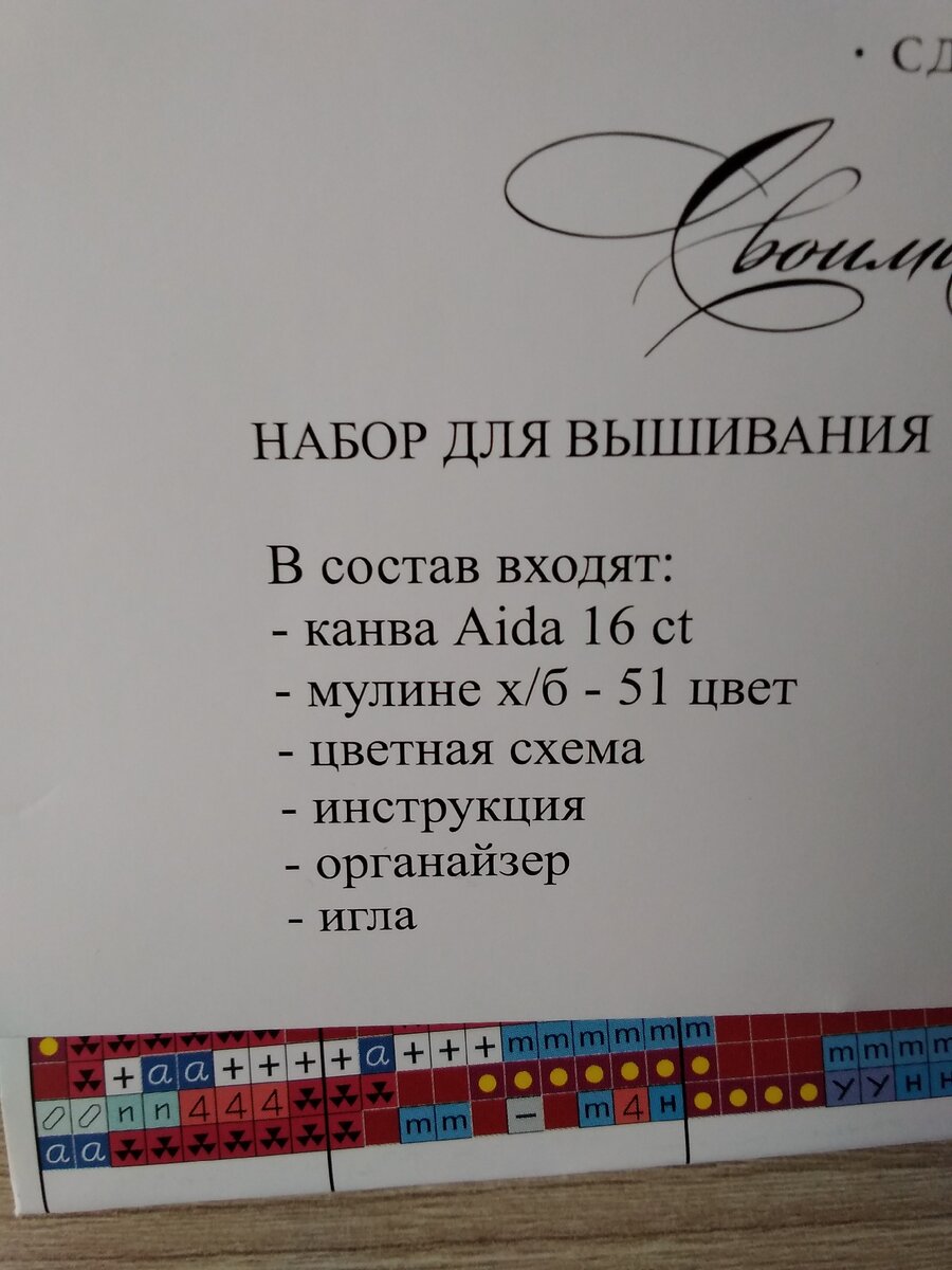 Состав набора