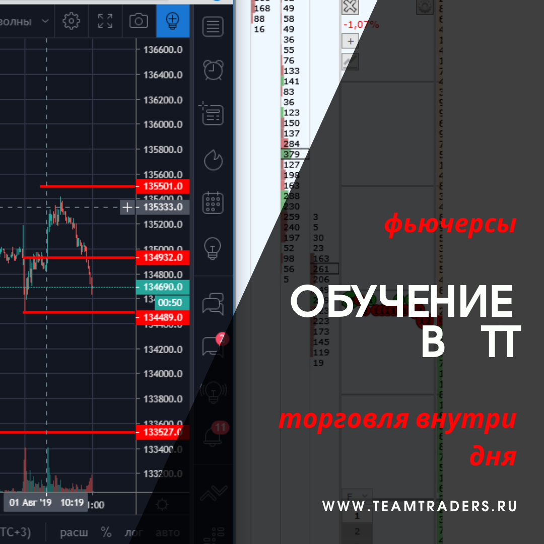 2 месяца обучения. Полноценный курс.