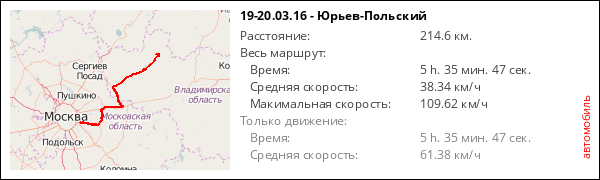 Часть 1
