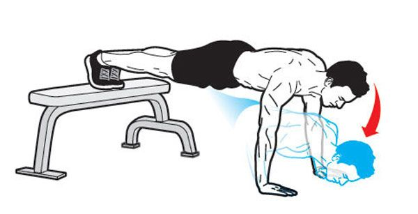 Отжимания с ногами на вершине