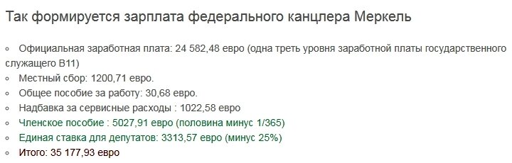 Источник - www.vermoegenmagazin.de/angela-merkel-vermoegen/