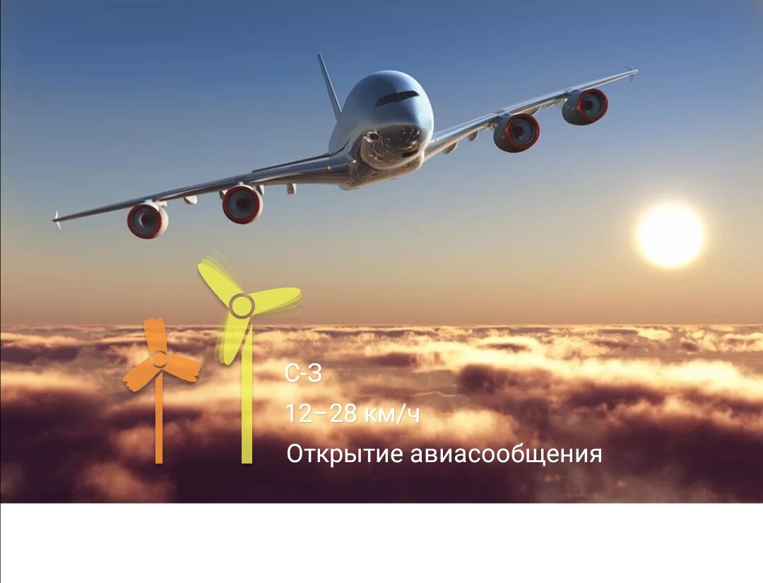 летим из открыть подсказку. турция самолет флаг. путешествие на самолете. аэропорт мальдивы аэрофлот. летим из открыть подсказку.