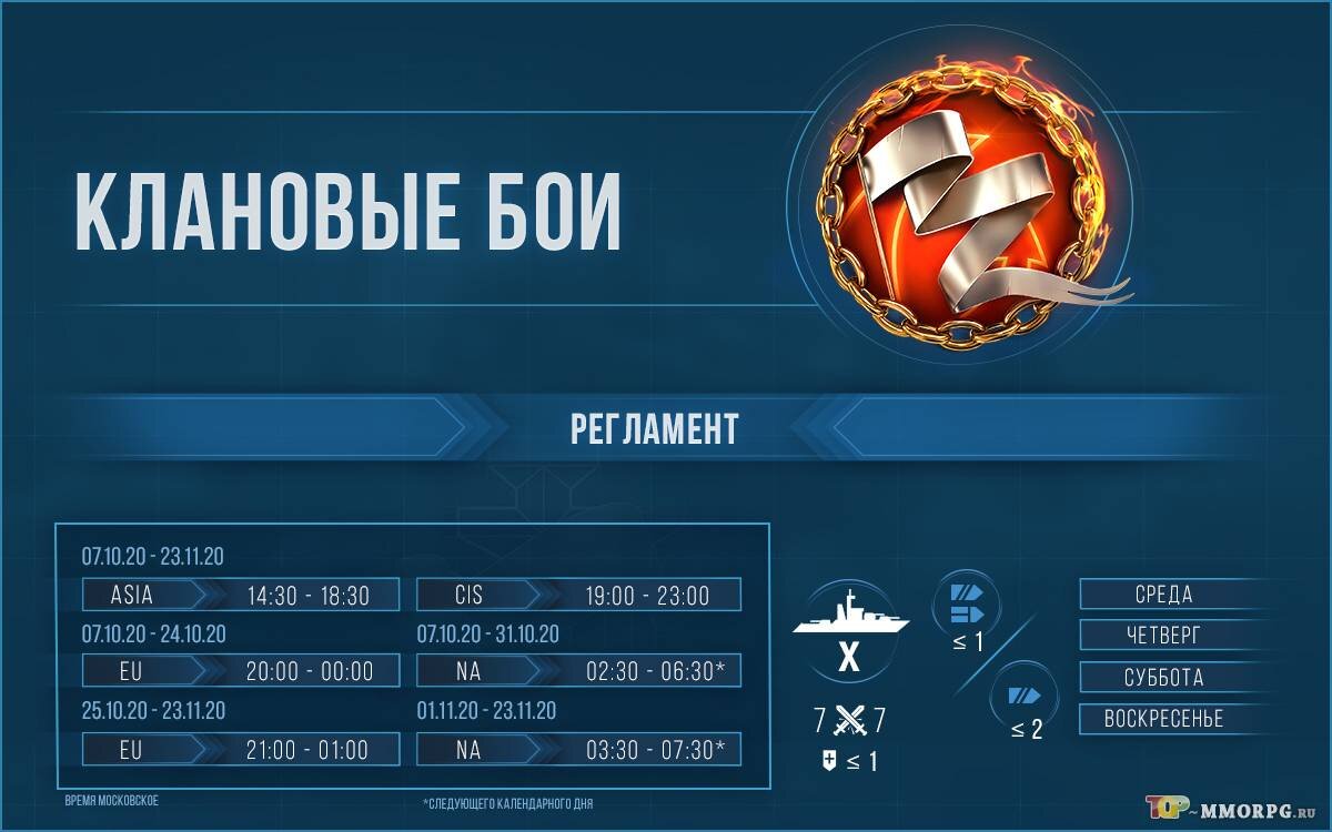 Регламент