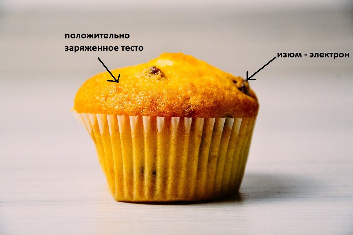 Представьте, если бы атом выглядел как очень маленькая версия этого кекса. 