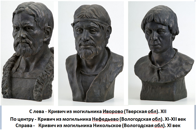 В новгороде кривичи. Кривичи псковские внешность. Реконструкции Герасимова Кривичи. Смоленско-Полоцкие Кривичи. Кривичи реконструкция.