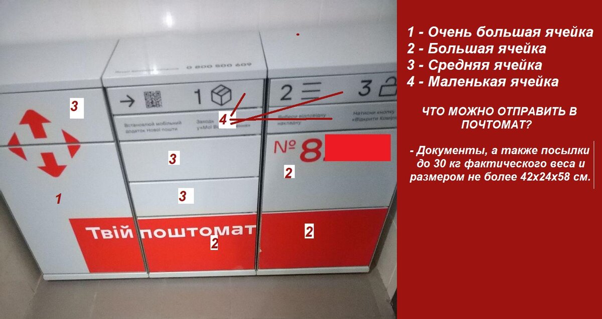 Размеры ячеек и ограничение на посылку для доставки в данный почтомат.