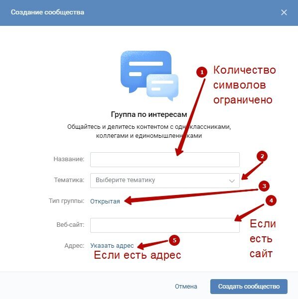 Как создать нфт картину и продать бесплатно через телефон