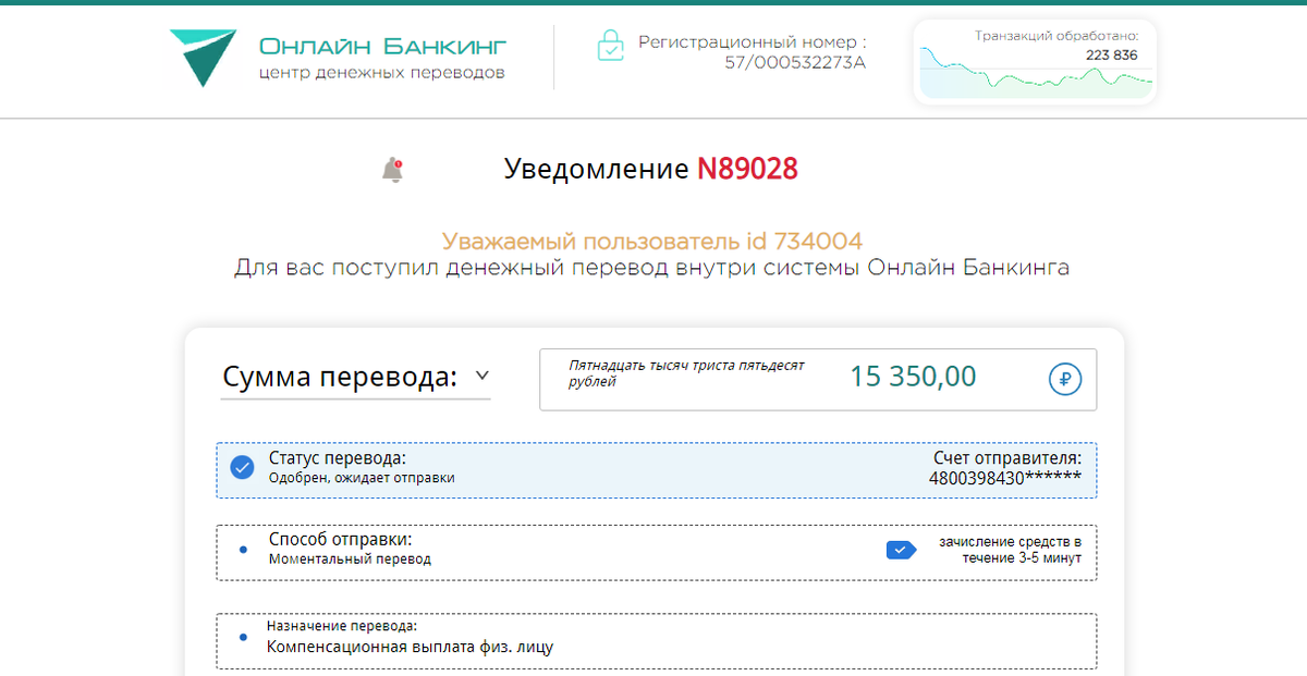 Онлайн Банкинг - денежный перевод от мошенников для потери денег - четсный отзыв на проект от Думай.Нет