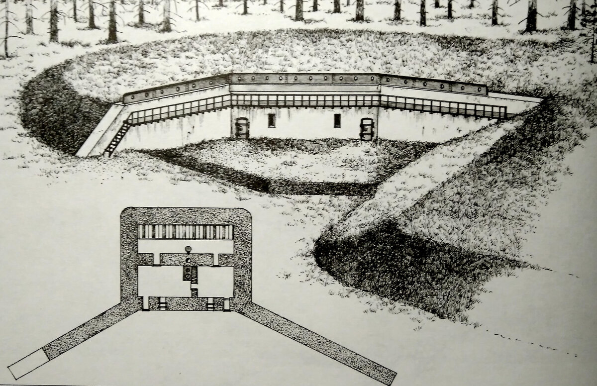 Опорный пункт № 6. Убежище с броневым козырьком для стрелковой дежурной части на 45 человек пехоты (проект 1915 года) (реконструкция В.Ф.Ткаченко)