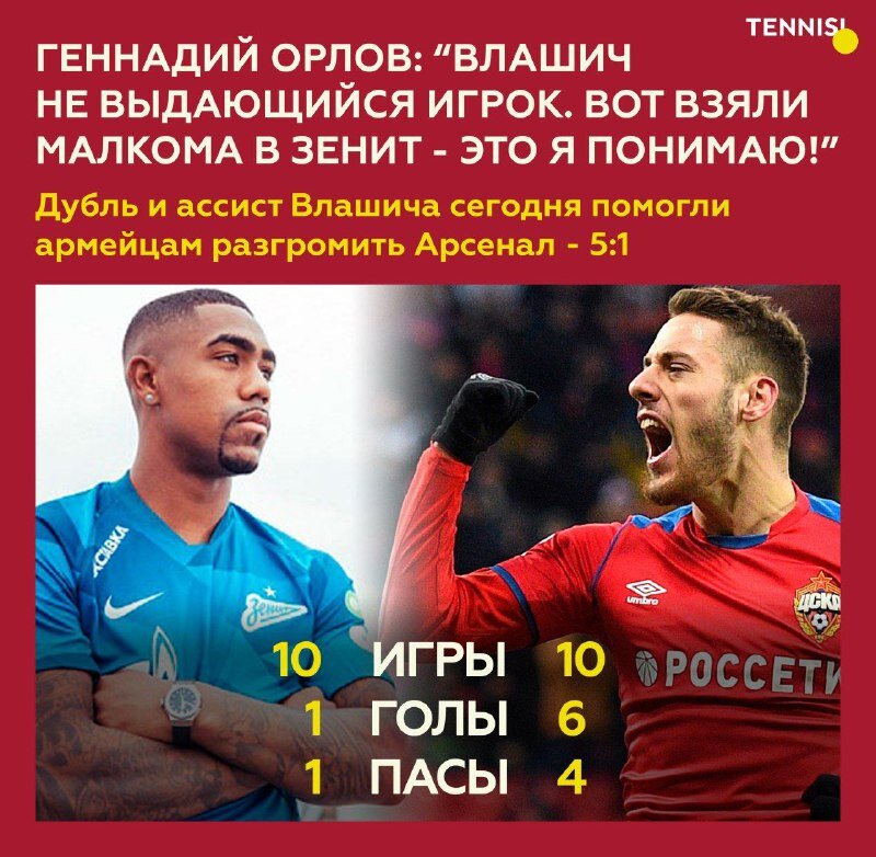 Вот такая занимательная статистика....