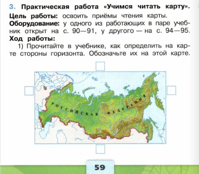 Презентация как читать карту