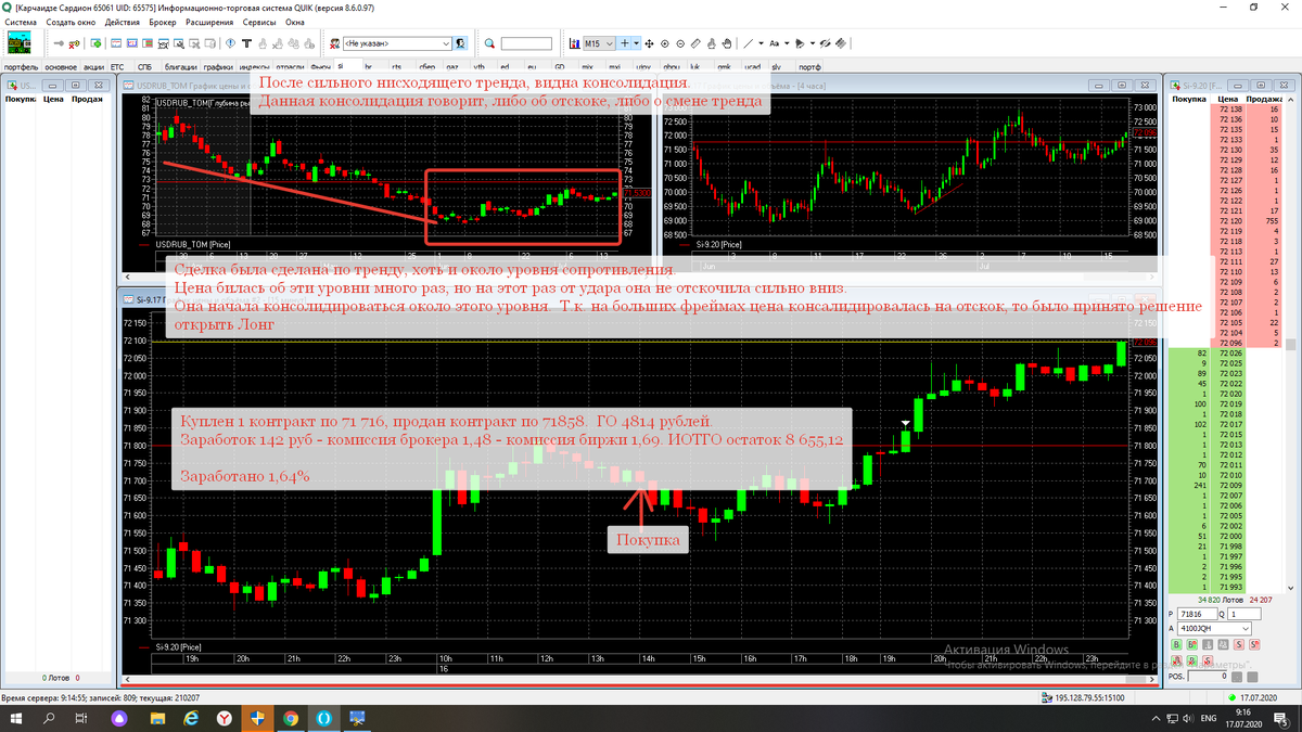 3-я сделка 16.07.20. Куплен 1 контракт, заработано 1,64%, общая сумма 8655,12 руб.
