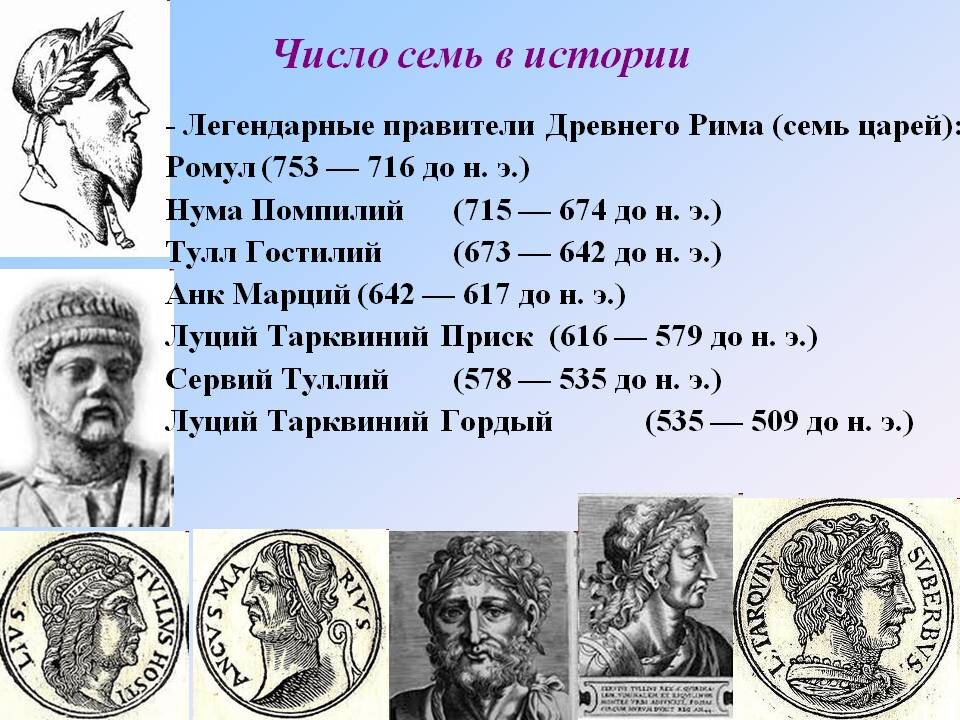 Имена древних императоров. Правители древней Греции. Правители древнего Рима. Семь царей Рима. Семь царей древнего Рима кратко.