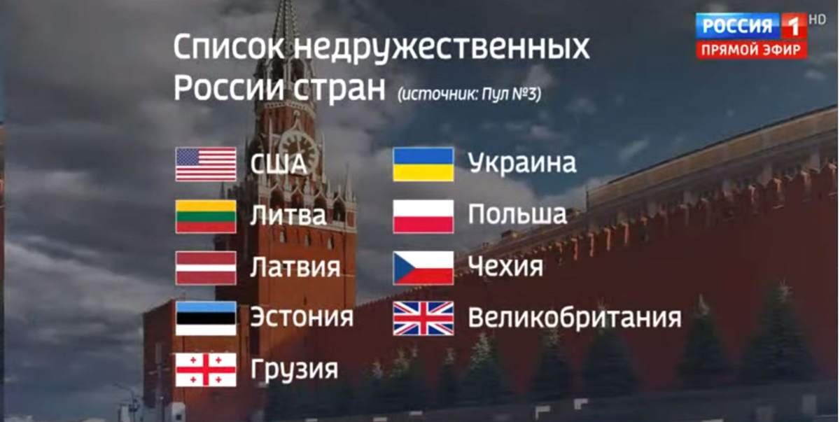 Добавьте описание