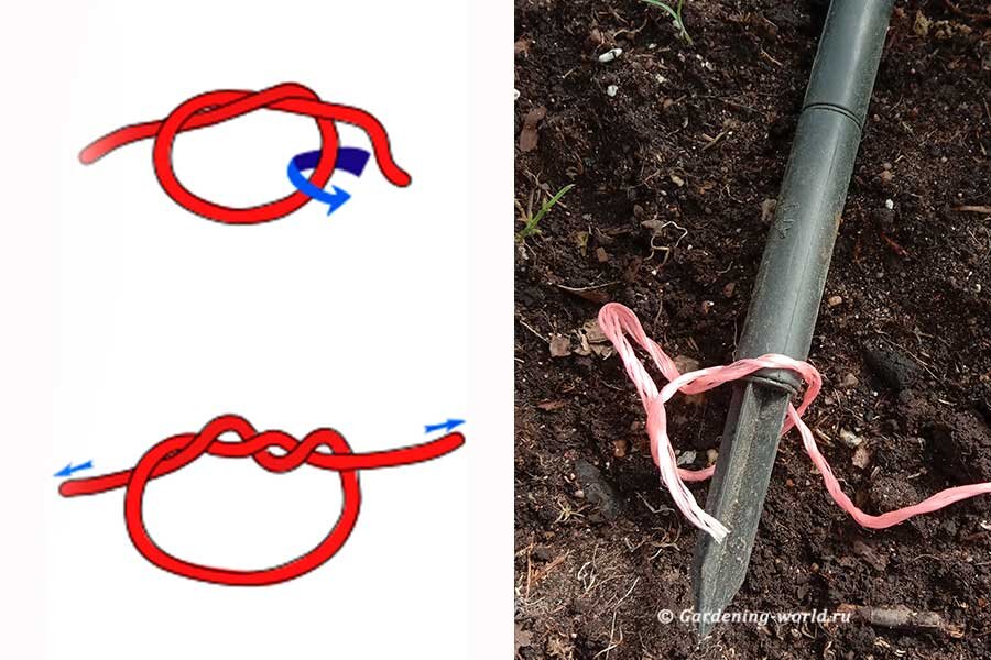 Простой двойной узел отлично закрепляет шпагат