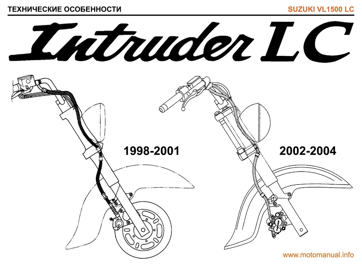  Мотоцикл Suzuki VL1500 появился в 1998г и на нём были гидравлические тормоза спереди и сзади.