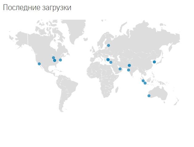 скриншот автора 