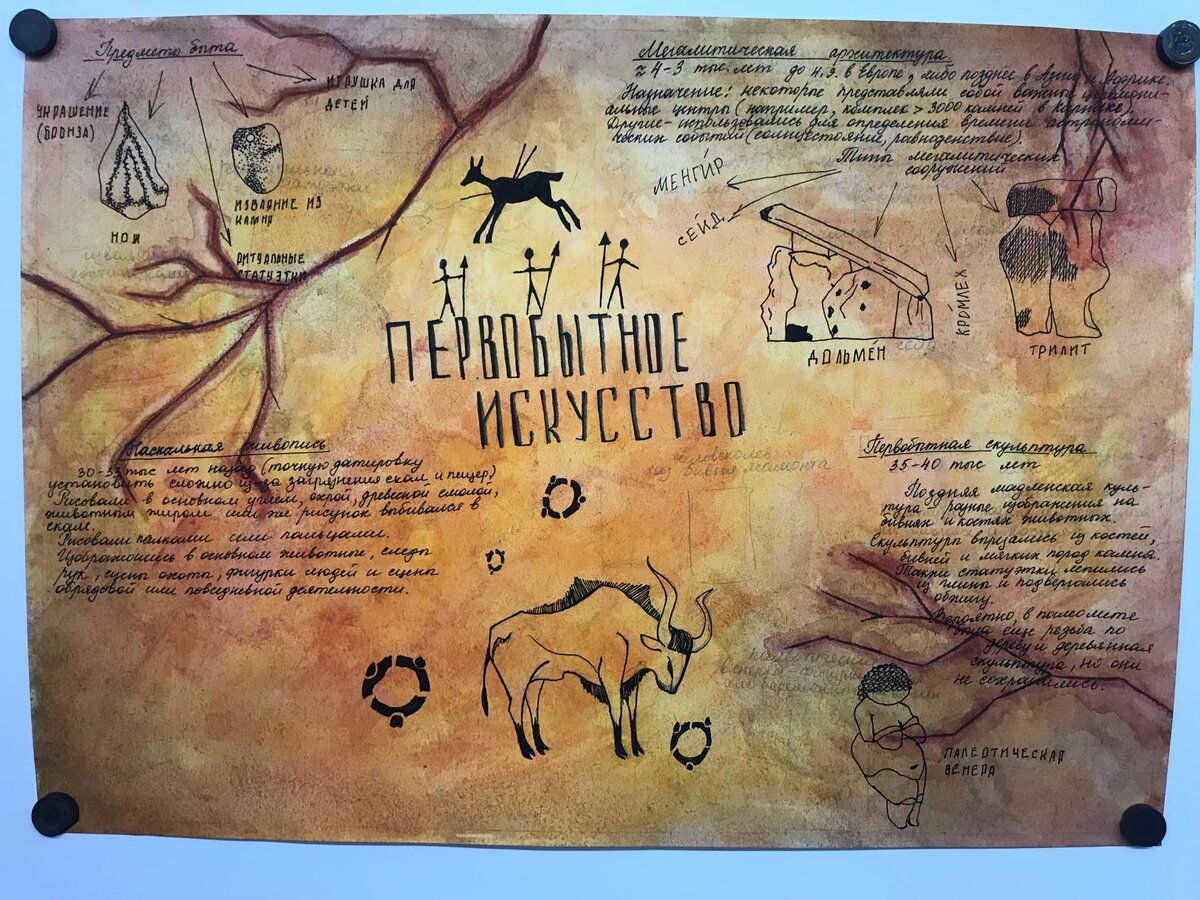 Работа со студентами меня очень вдохновляет. И на данный момент это стоит всех тех эмоциональных жертв, которые приходится нести.