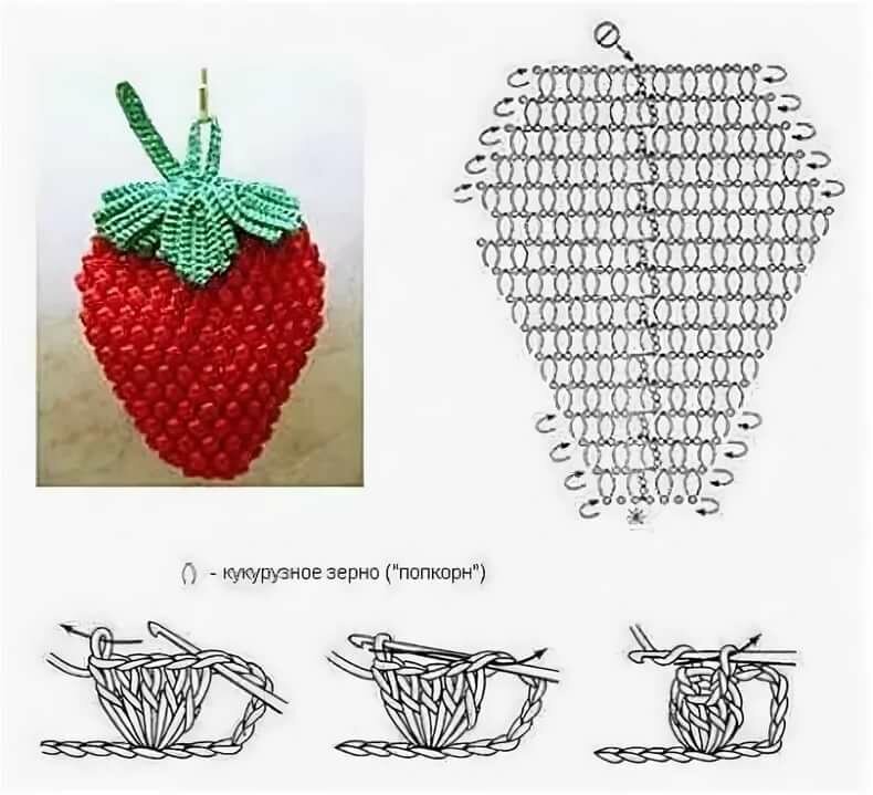 Прихватка клубника крючком схема