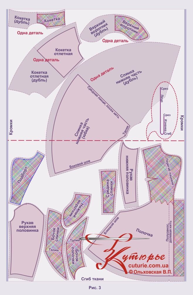Выкройка карта. Отрезной бочок в пальто. Пальто клеш выкройка. Выкройка «пальто клёш с отрезным бочком. Выкройки для пальто клёш отрезное.