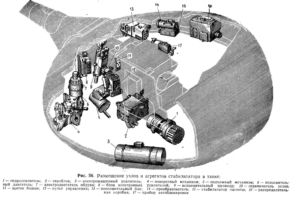 Один из вариантов в реальной жизни