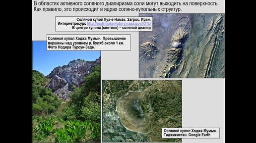 Тевелев А. В. - Структурная геология и геологическое картирование. Часть 1 - Лекция 7