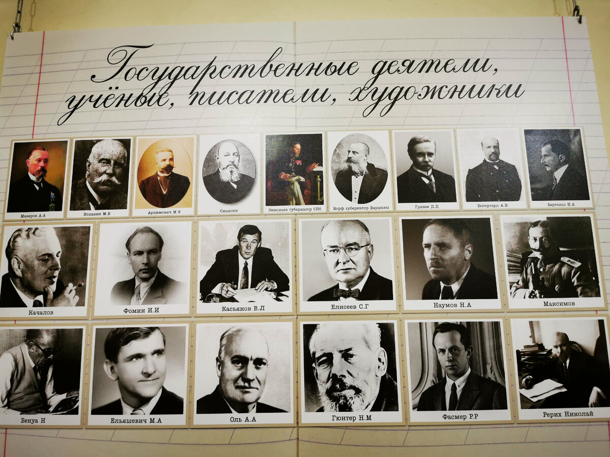 Знаменитые выпускники школы К. Мая
