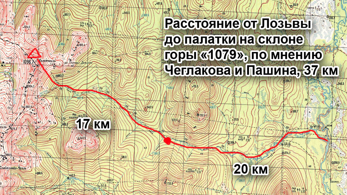 Расстояние от палатки до устья Ауспии.