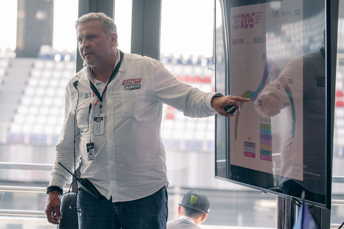 Дмитрий Добровольский раскрывает особенности автодрома IGORA DRIVE.