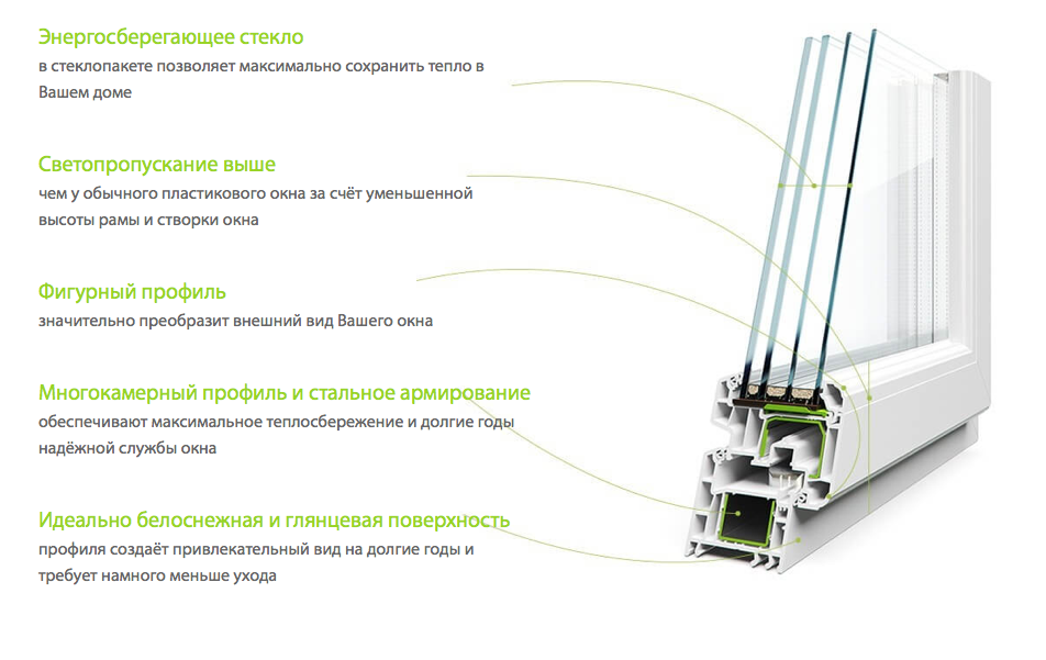Картинку взяли с сервиса Яндекс картинки