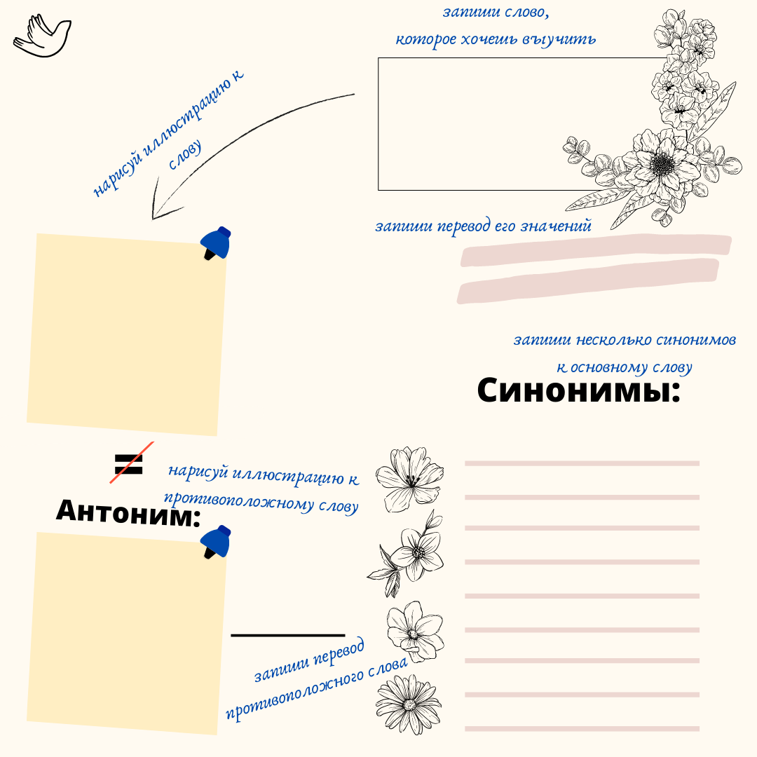 Помогло? Сохраните и поделитесь ссылкой на сайт