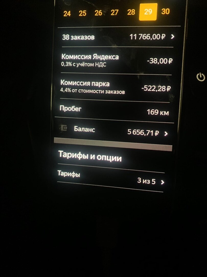 Фото таксометра