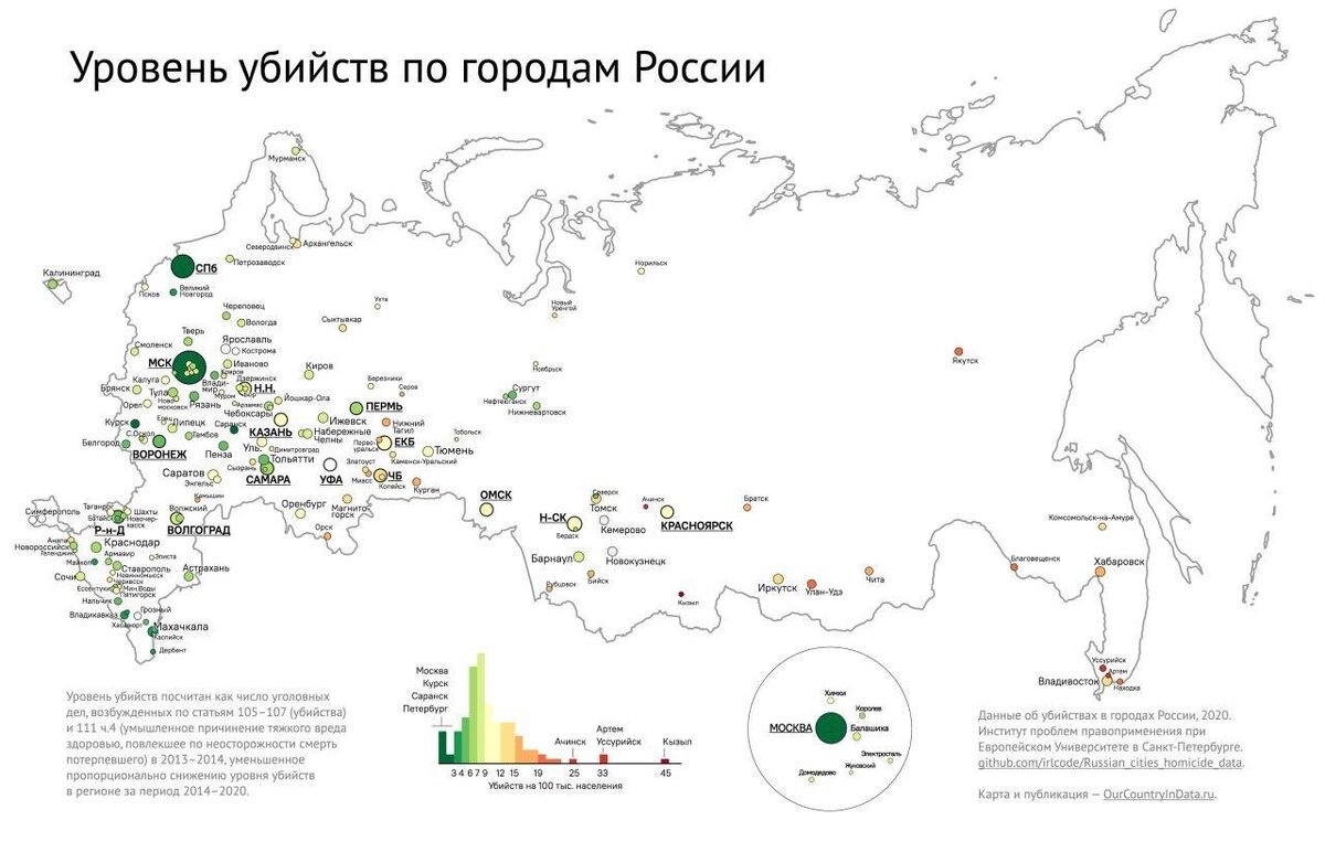 Карта россии с городами миллионниками 2022