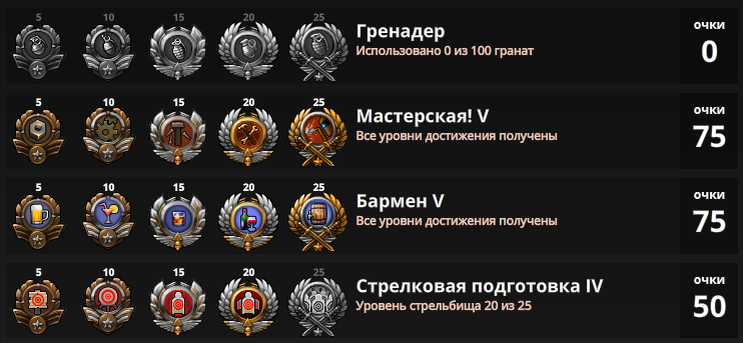 Как называется достижение. Достижения в играх. Ачивки в играх. Достижения ачивки в играх. Достижения в компьютерной игре.