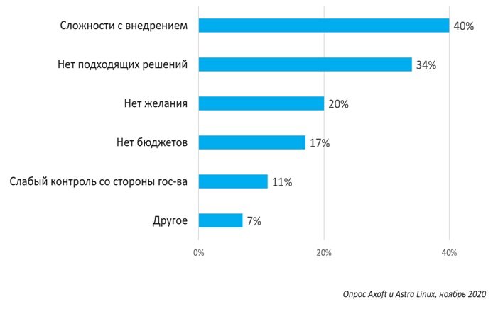 черный рынок в россии. блошиный рынок в ростове. кузнечный рынок. капитал сталь. рынок тёплый стан овощи.