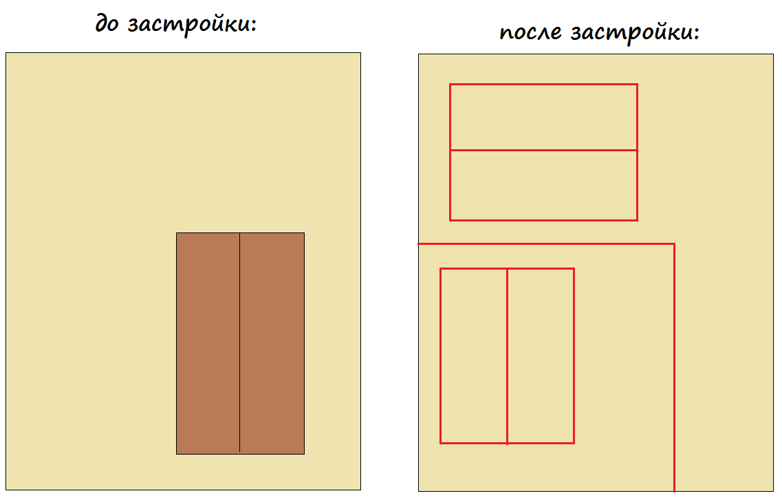 Узнал, сколько имеет застройщик с продажи построенного дома. Стало ясно, почему они ездят на 