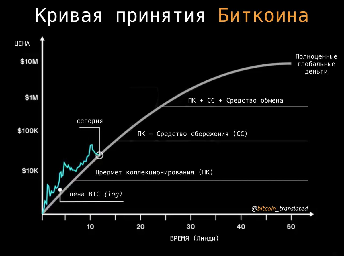Мысли шире