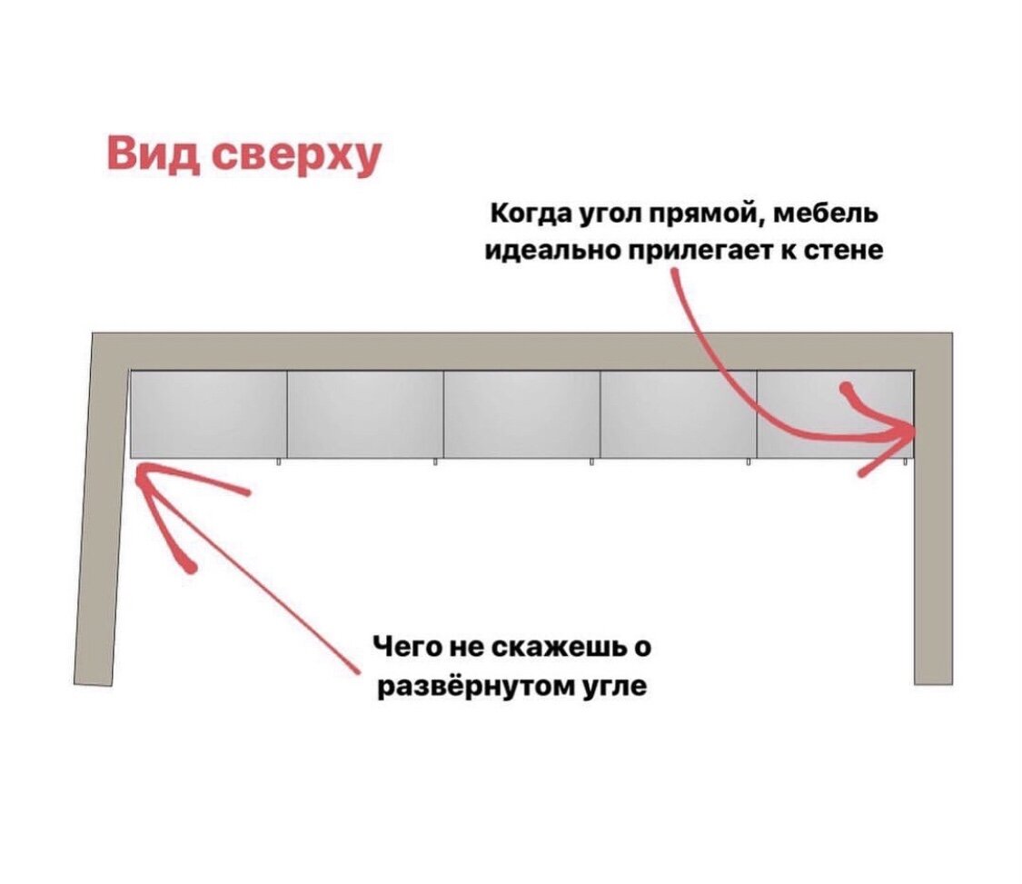 Развёрнутый угол кухни. 