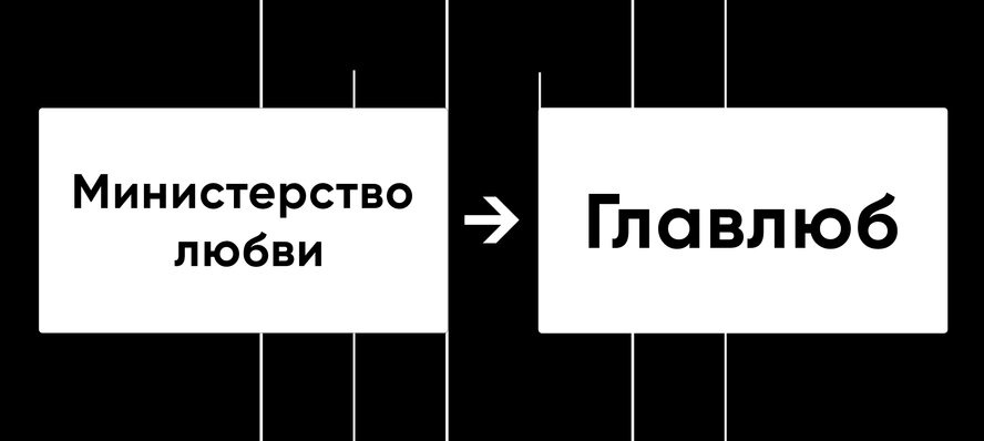 Очень странно воспринимается, правда?
