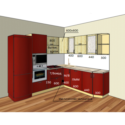 Проект в трех проекциях