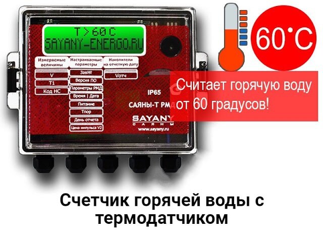 Стяжка под теплый пол - виды и технология укладки