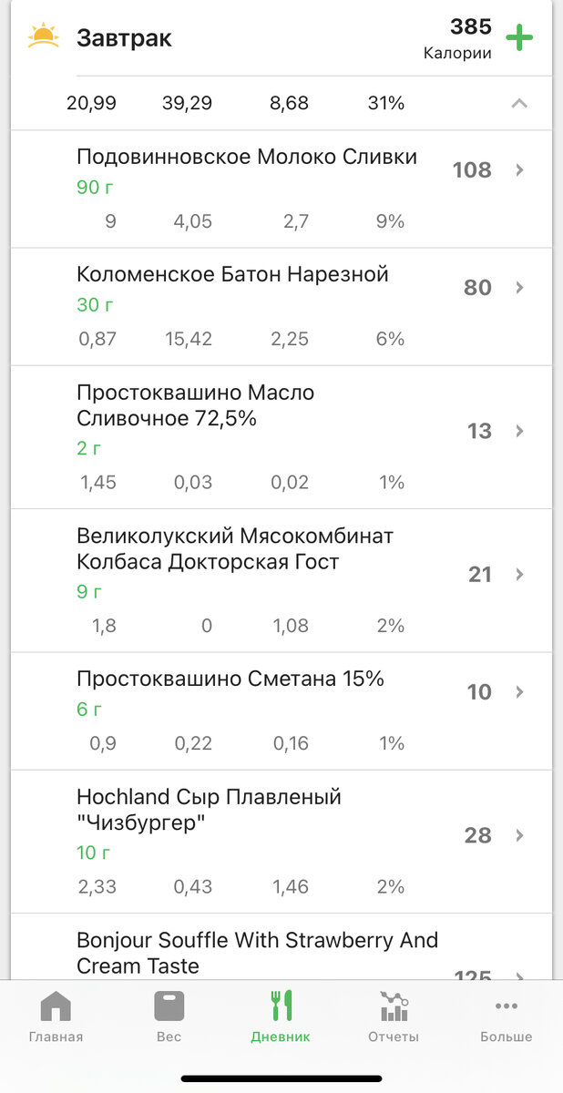Можно ли похудеть на колбасе? 